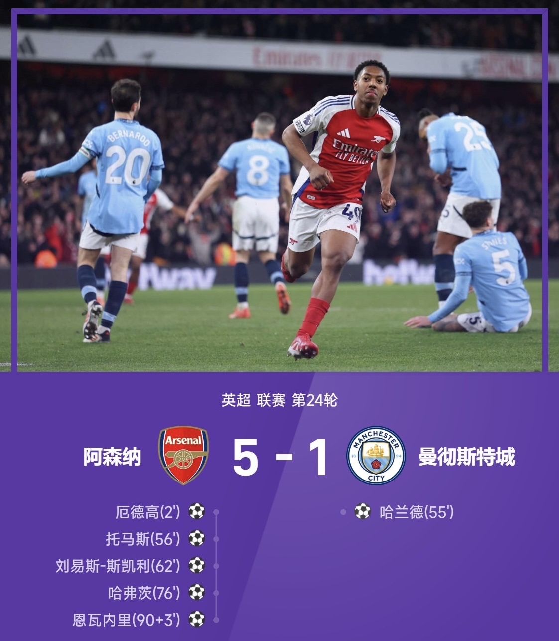 曼城再下一城，继续领跑积分榜 