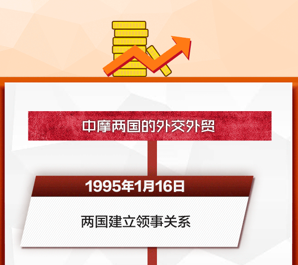 关于摩日主场取胜第戎，挺进积分榜前茅的信息